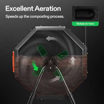 VIVOSUN Outdoor Tumbling Composter Dual Rotating Batch Compost Bin, 43 Gallon Orange Door