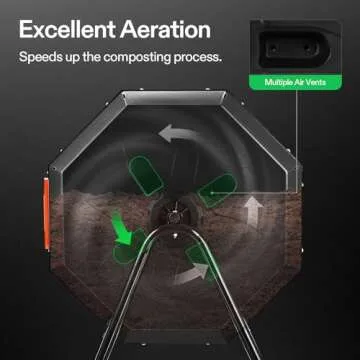 VIVOSUN Outdoor Tumbling Composter Dual Rotating Batch Compost Bin, 43 Gallon Orange Door