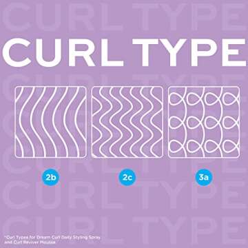 John Frieda Anti Frizz, Frizz Ease Dream Curls Curl Reviver Mousse, Enhances and Moisturizes Natural...