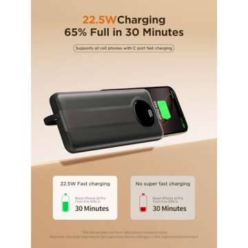 Aioneus Portable Charger, 10000mAh Power Bank with Built in Cables, 22.5W USB C in/Out Fast Charging...