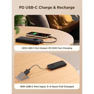 Aioneus 10000mAh Portable Charger with Built-In Cables