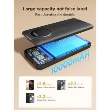 Aioneus 10000mAh Portable Charger with Built-In Cables