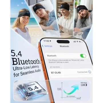 Perytong Bluetooth 5.4 Sleep Headphones for Side Sleepers