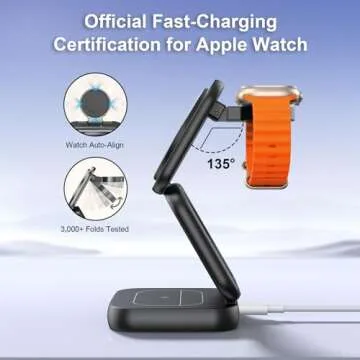 Wireless Charger for Magsafe, AC Island 5-in-1 Charging Station, 15W Max Fast Magnetic Foldable Stand, Evolved 3 in 1 Portable for iPhone 15/14/13 Series, Apple Watch S1-9/Ultra (with 35W Adapter)