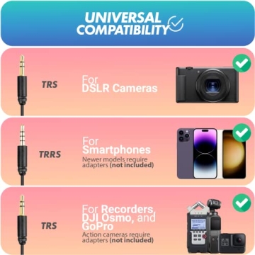 Movo VXR10-PRO Compact Video Microphone for Clear Sound