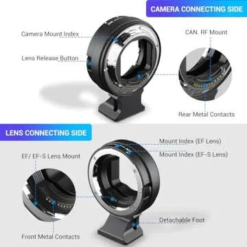 JJC EF-EOS R Lens Mount Adapter for Canon RF Cameras