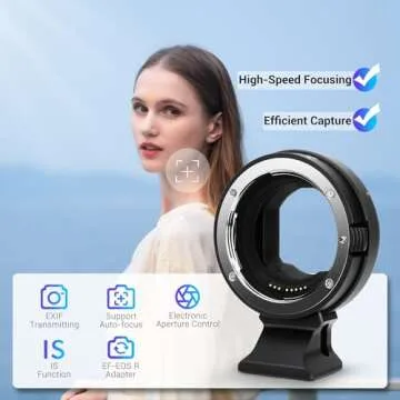 JJC EF-EOS R Lens Mount Adapter for Canon RF Cameras