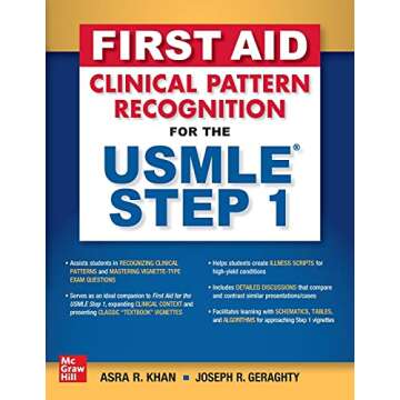 First Aid Clinical Pattern Recognition for the USMLE Step 1