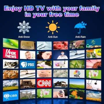 2500+ Miles Range Digital TV Antenna for 2 TVs