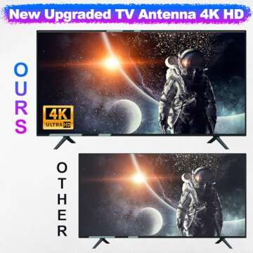 2500+ Miles Range Digital TV Antenna for 2 TVs