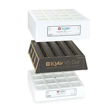 IQAir 3-in-1 Filter Bundle for HealthPro Plus System