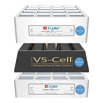 IQAir 3-in-1 Filter Bundle for HealthPro Plus System