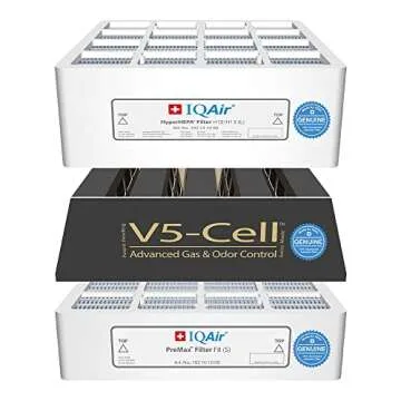 IQAir 3-in-1 Filter Bundle for HealthPro Plus System