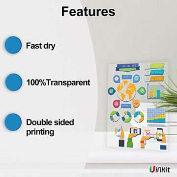 Uinkit Laser Transparency Film 100 Sheets for Laser Printers