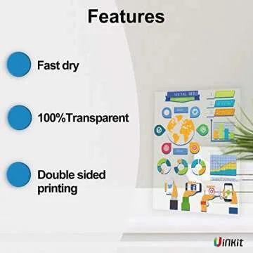Uinkit Laser Transparency Film 100 Sheets for Laser Printers