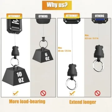 Retractable CB Mic Holder for Truck Drivers and Enthusiasts