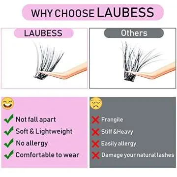 LAUBESS Cluster Lashes Long-Lasting DIY Extensions 240pcs