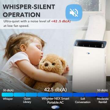 Whynter NEX Inverter Portable Air Conditioner & Portable Heater with Dual Hoses, Dehumidifier, Cooling Fan & Smart Wi-Fi for 600 Sq Ft Rooms, ARC-1230WNH, White