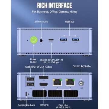 GMKtec M5 Plus Mini PC Ryzen 7 with 32GB RAM