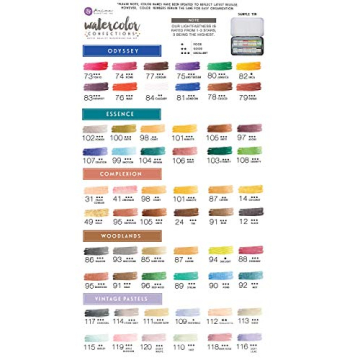 Prima Marketing Watercolor Confections Set for Artists