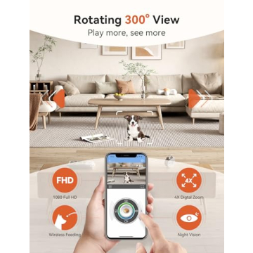 WOPET 300° Treat Dispenser Pet Camera with 1080P HD
