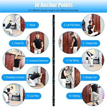 Brebebe Door Anchor Strap for Resistance Bands Exercises, Multi Point Anchor Gym Attachment for Home Fitness, Portable Door Band Resistance Workout Equipment, Easy to Install, Punch-Free, Nail-Free