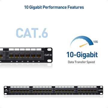 Cable Matters [UL Listed] Rackmount or Wall Mount 1U 10Gbps 24 Port Cat6 Network Patch Panel (19-inc...