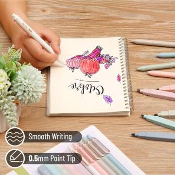 Mr. Pen Highlighter & Gel Pen Set - 10 Assorted Colors