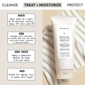 Naturium Smoothing Glycolic Acid Body Lotion 10% Exfoliating
