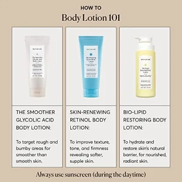 Naturium Smoothing Glycolic Acid Body Lotion 10% Exfoliating
