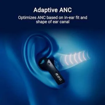 ASUS ROG Cetra True Wireless Gaming Headphones (2.4 GHz & Bluetooth 5.3, ROG SpeedNova, 24-bit 96 kHz Audio, Dirac Opteo, Bone-Conduction AI Microphones, Adaptive ANC, 46-Hour Battery Life)- Black