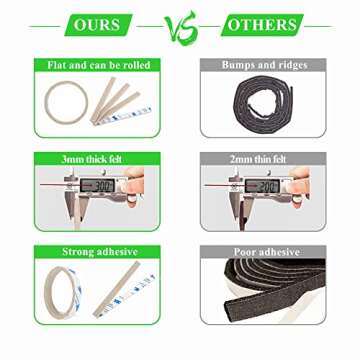 Furniture Felt Pads Strips 20pcs Pack 1/2 x 6 Inches Self Adhesive Beige Furniture Pads Anti Scratch...