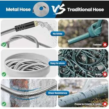 Durable 50FT Garden Hose with 10 Function Nozzle