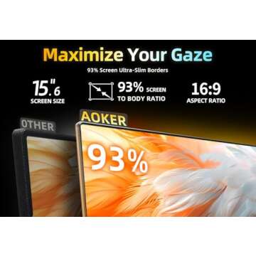 AOKER Portable Monitor - 15.6" 1080P FHD, Ultra-Thin & Travel-friendly