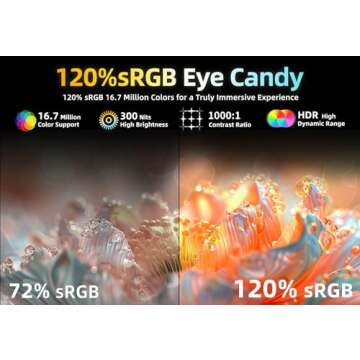 AOKER Portable Monitor - 15.6" 1080P FHD, Ultra-Thin & Travel-friendly