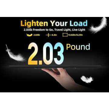 AOKER Portable Monitor - 15.6" 1080P FHD, Ultra-Thin & Travel-friendly