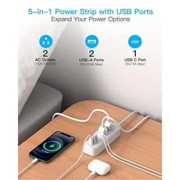 Compact USB C Power Strip for Travel & Cruise Ships