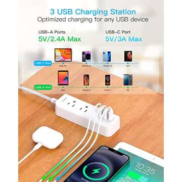 Compact USB C Power Strip for Travel & Cruise Ships