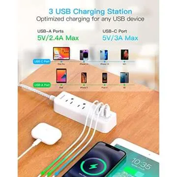 Compact USB C Power Strip for Travel & Cruise Ships