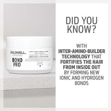 Goldwell Dualsenses 60Sec Treatment for Hair Strengthening