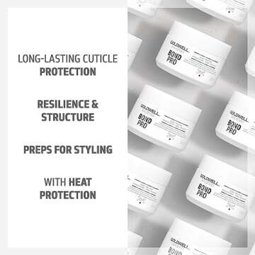 Goldwell Dualsenses 60Sec Treatment for Hair Strengthening