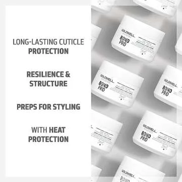 Goldwell Dualsenses 60Sec Treatment for Hair Strengthening