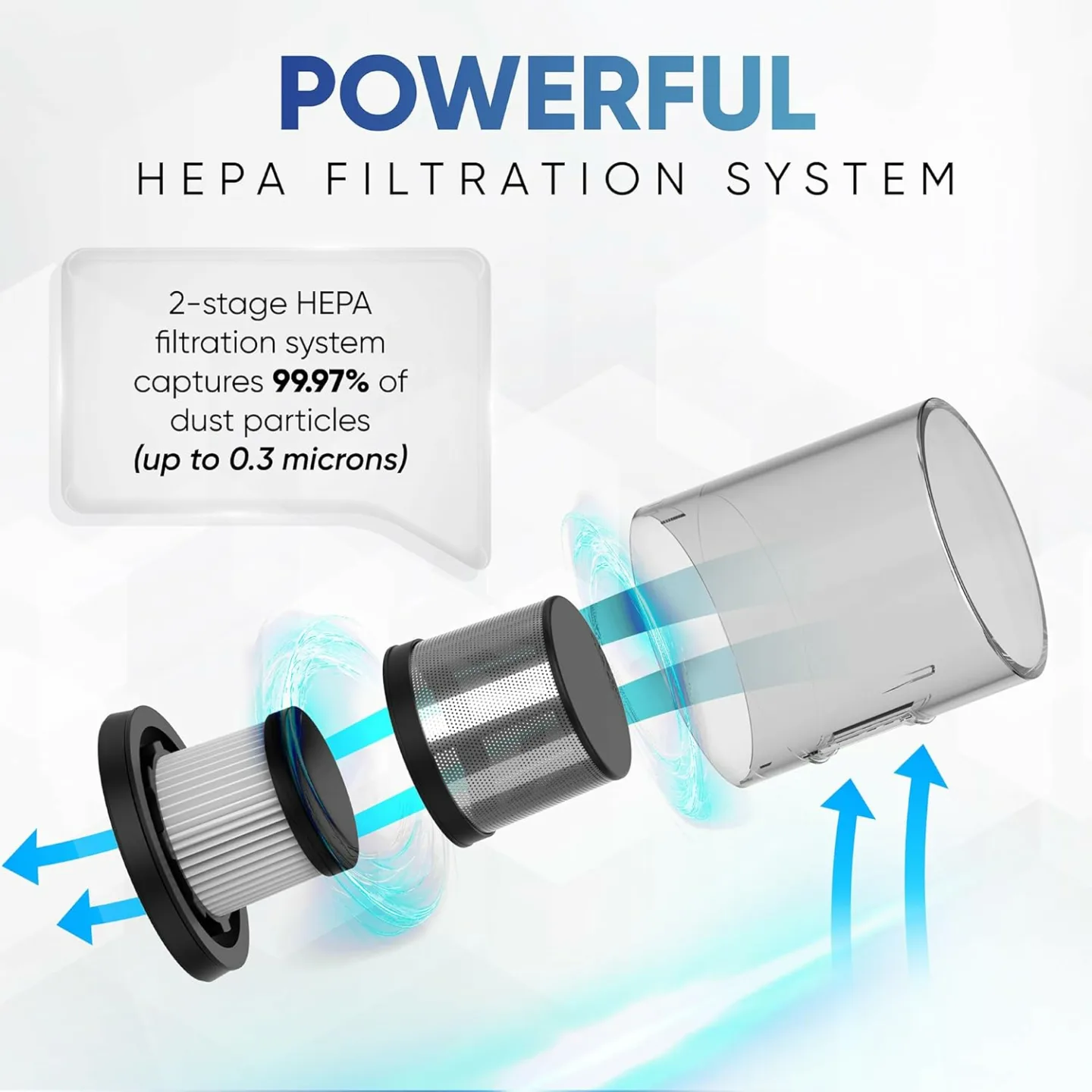 Cordless Bed Vacuum Cleaner with HEPA Filter