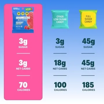 Shameless Snacks Low Calorie Keto Gummies - 6 Pack