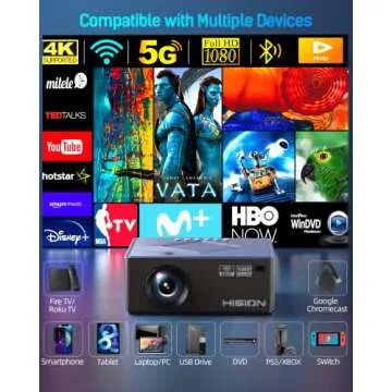 HISION 5G Projector 4K WiFi Bluetooth Home Theater