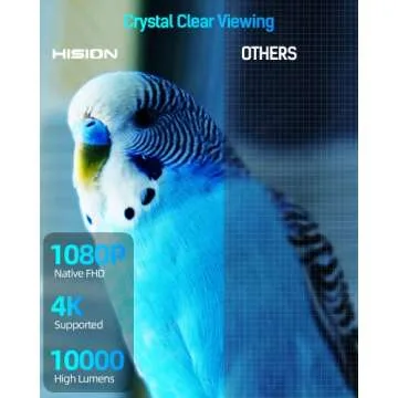 HISION 5G Projector 4K WiFi Bluetooth Home Theater