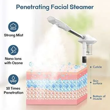 Kingsteam Professional Facial Steamer, Nano Ionic Face Steamer with Stronger Warm Mist Use for Facial Care, Facial Moisturizing for Home or Salon Use