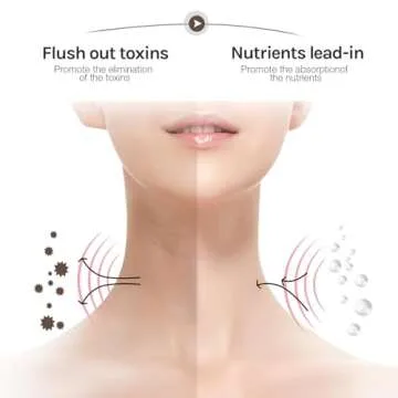 Ms.W Red Light Face Massager Tool, Facial Massager for Skin Care with LED, Heated, and Vibration,Tightenings and Rejuvenation for Face and Neck