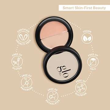 Glo Skin Beauty Under Eye Concealer Makeup with Duo Shades for Custom Blending - Corrects & Conceals Dark Circles & Redness - Buildable Longwearing Coverage (Beige)