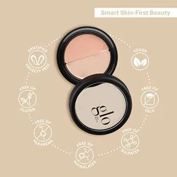 Glo Skin Beauty Under Eye Concealer Makeup with Duo Shades for Custom Blending - Corrects & Conceals Dark Circles & Redness - Buildable Longwearing Coverage (Beige)